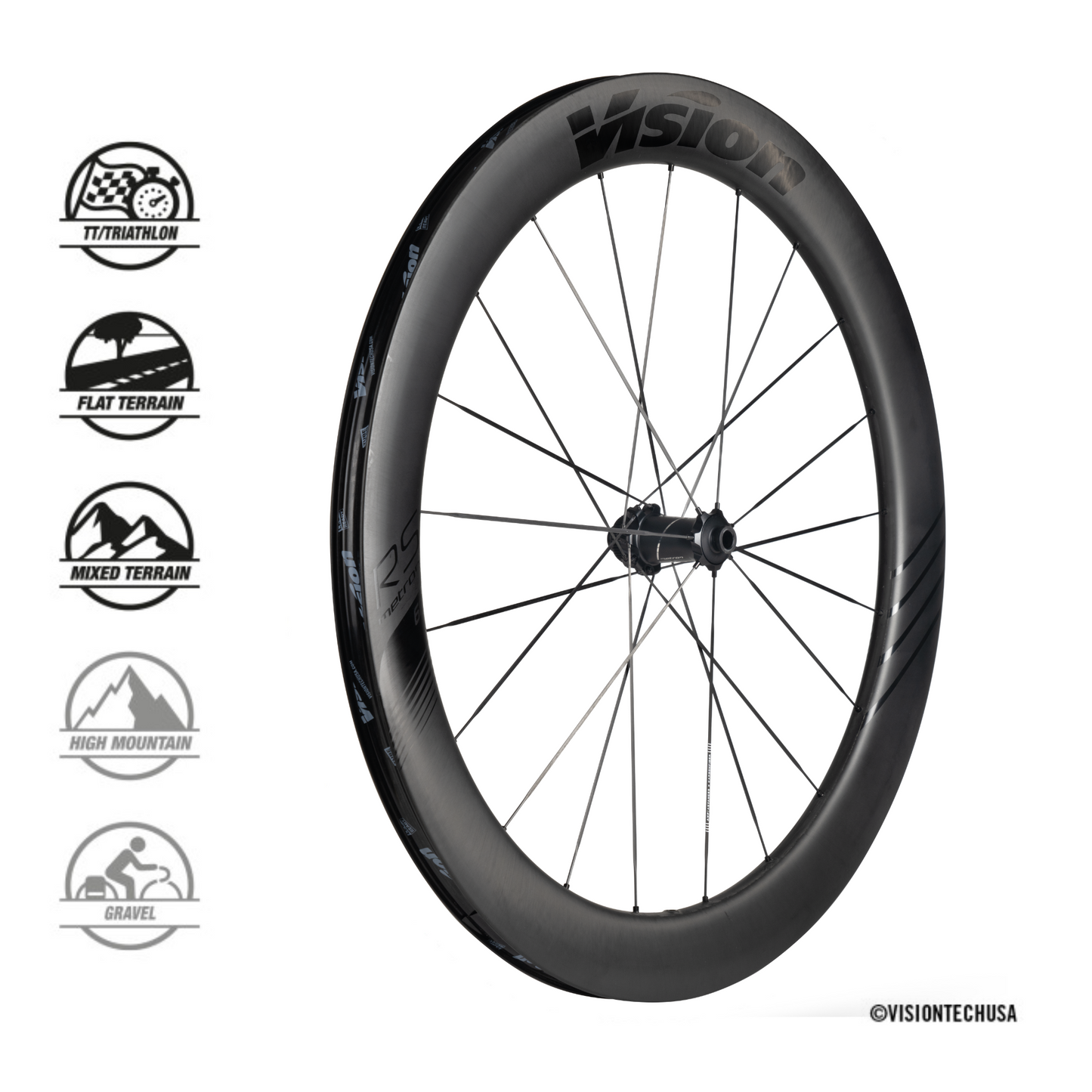 Wheels METRON 60 RS