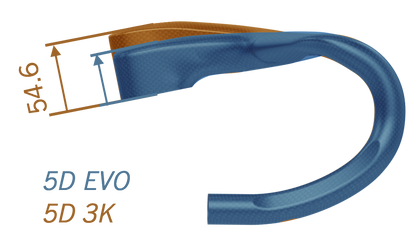 Vision Metron 5D ACR EVO