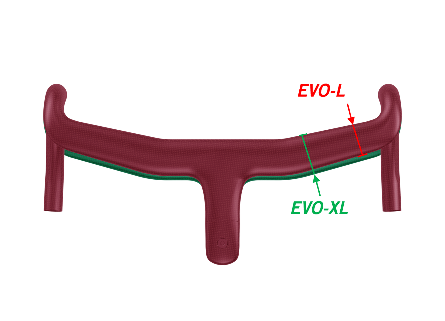 Vision Metron 5D ACR EVO