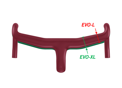 Vision Metron 5D ACR EVO