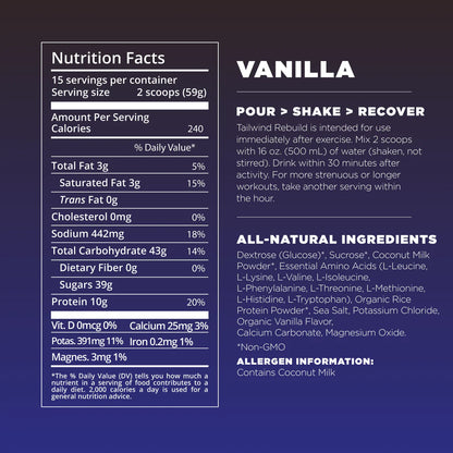 Recovery Mix