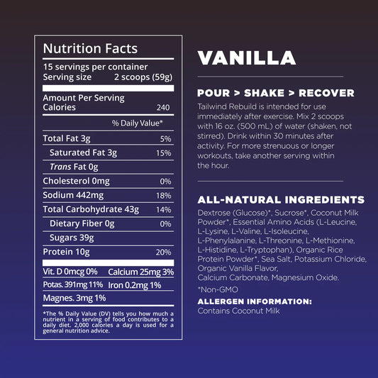 Recovery Mix
